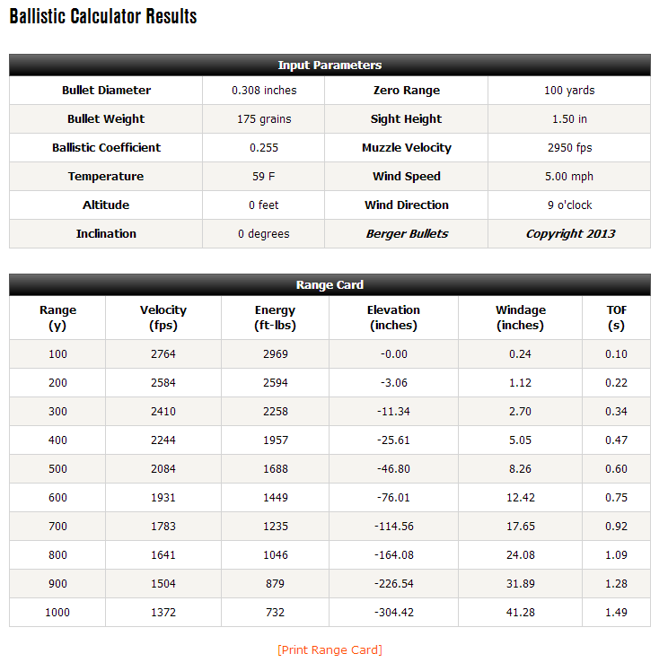 Ballistics Calculator 3