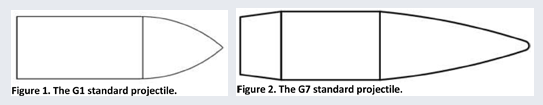 g1-g7